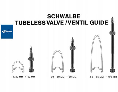 Zestaw wentyli Schwalbe 60mm 2szt.